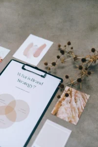 Best Digital Marketer and Web Developer in Malappuram